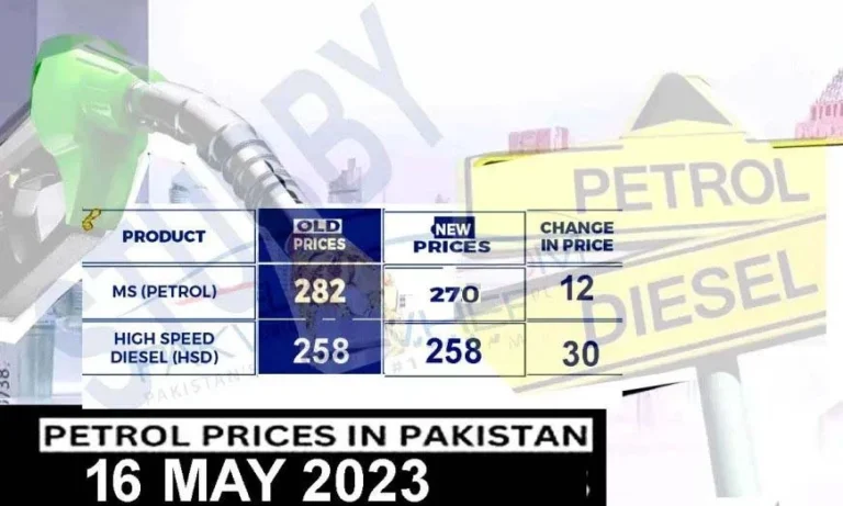 Petrol Price in Pakistan today for next fortnight 2023